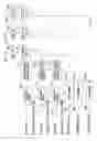 Fig. 02 - FDD/CDMA transmission/reception system