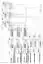 Fig. 06 - FDD/CDMA transmission/reception system