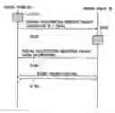 Fig. 01 - Control apparatus and mobile terminal