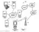 Fig. 02 - System and method for resolving contention among applications requiring data connections between a mobile communications device and a wireless network