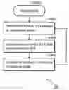 Fig. 01 - WLAN data reception method and WLAN device