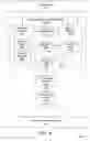 Fig. 04 - Interoperable mobile ad hoc network