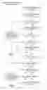 Fig. 07 - Interoperable mobile ad hoc network