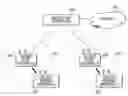Fig. 01 - MIMO system with plural access points