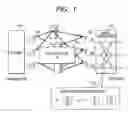 Fig. 02 - MIMO system with plural access points