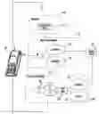 Fig. 01 - Mobile device with a mobility analyzer and associated methods