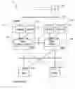 Fig. 01 - Signaling cell combining capabilities