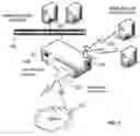 Fig. 02 - Gateway network multiplexing