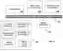 Fig. 03 - Gateway network multiplexing