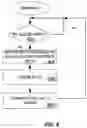 Fig. 07 - Gateway network multiplexing