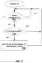 Fig. 08 - Gateway network multiplexing
