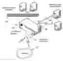 Fig. 01 - LAN/WWAN gateway carrier customization
