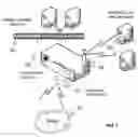 Fig. 02 - LAN/WWAN gateway carrier customization