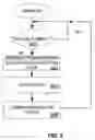 Fig. 07 - LAN/WWAN gateway carrier customization