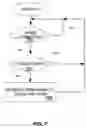 Fig. 08 - LAN/WWAN gateway carrier customization