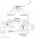 Fig. 01 - Support mobile device in asymmetric link environment