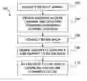 Fig. 01 - System and method for pilot signal utilization in an environment using dynamic frequency assignment
