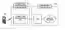Fig. 01 - METHOD AND APPARATUS FOR INTERFACING AMONG MOBILE TERMINAL, BASE STATION AND CORE NETWORK IN MOBILE TELECOMMUNICATIONS SYSTEM