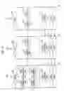 Fig. 10 - METHOD AND APPARATUS FOR INTERFACING AMONG MOBILE TERMINAL, BASE STATION AND CORE NETWORK IN MOBILE TELECOMMUNICATIONS SYSTEM