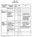 Fig. 14 - METHOD AND APPARATUS FOR INTERFACING AMONG MOBILE TERMINAL, BASE STATION AND CORE NETWORK IN MOBILE TELECOMMUNICATIONS SYSTEM