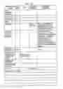 Fig. 18 - METHOD AND APPARATUS FOR INTERFACING AMONG MOBILE TERMINAL, BASE STATION AND CORE NETWORK IN MOBILE TELECOMMUNICATIONS SYSTEM