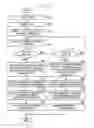 Fig. 25 - METHOD AND APPARATUS FOR INTERFACING AMONG MOBILE TERMINAL, BASE STATION AND CORE NETWORK IN MOBILE TELECOMMUNICATIONS SYSTEM