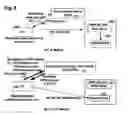 Fig. 03 - SYSTEM AND METHOD FOR A MEDIA INTERNET CHANNEL STATION (MICS) TO CONNECT TO AND ACCESS MEDIA CONTENT UTILIZING MEDIA DOMAIN NAME (MDN) CHANNELS WITH THREE MODES