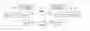 Fig. 01 - Voice over internet protocol codec adjustment