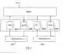 Fig. 04 - Cache-based free address pool