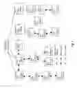 Fig. 02 - User datagram protocol packet processing on network elements