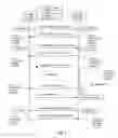 Fig. 04 - User datagram protocol packet processing on network elements