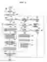 Fig. 03 - IP network and communication method therein