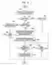 Fig. 05 - IP network and communication method therein