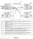 Fig. 04 - System and method for simultaneously offering layer-2 multicast switching and layer-3 multicast routing