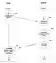 Fig. 01 - Location privacy through IP address space scrambling