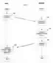 Fig. 04 - Location privacy through IP address space scrambling