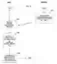 Fig. 10 - Location privacy through IP address space scrambling