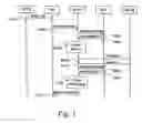 Fig. 02 - Selective handling of user equipment