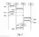 Fig. 03 - Selective handling of user equipment