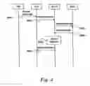 Fig. 05 - Selective handling of user equipment