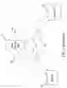 Fig. 02 - Method for direct link in wireless communication system