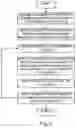 Fig. 03 - Differential availability determination and notification