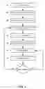 Fig. 05 - Adapting a communication network to varying conditions