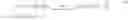 Fig. 09 - Bandwidth allocation for video-on-demand networks