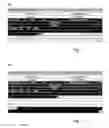 Fig. 03 - Differentiated quality of service transport protocols