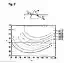 Fig. 03 - Wavelength tunable resonator with a prism