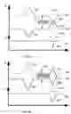 Fig. 07 - Pulse shaping circuit