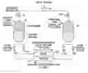 Fig. 01 - Thermal management system for high energy laser