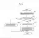Fig. 06 - Visible light communication apparatus and visible light communication method
