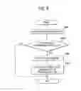 Fig. 07 - Visible light communication apparatus and visible light communication method